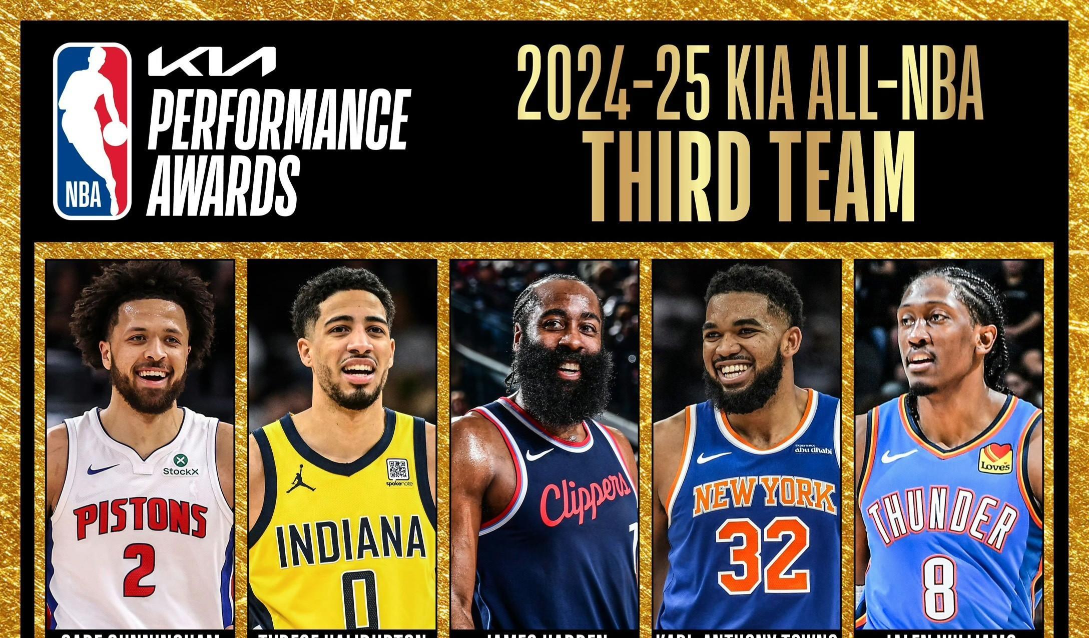 步行者碾压勇士，哈登点燃赛场