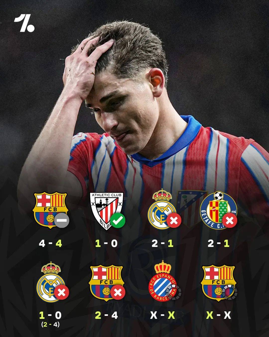 切尔西逆转马德里竞技，莫德里奇带队取胜